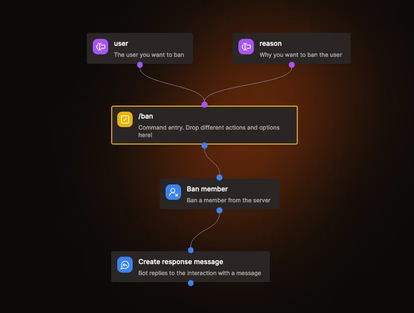 Interactive no-code flow builder of Kite